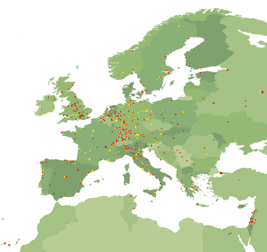 Active Members